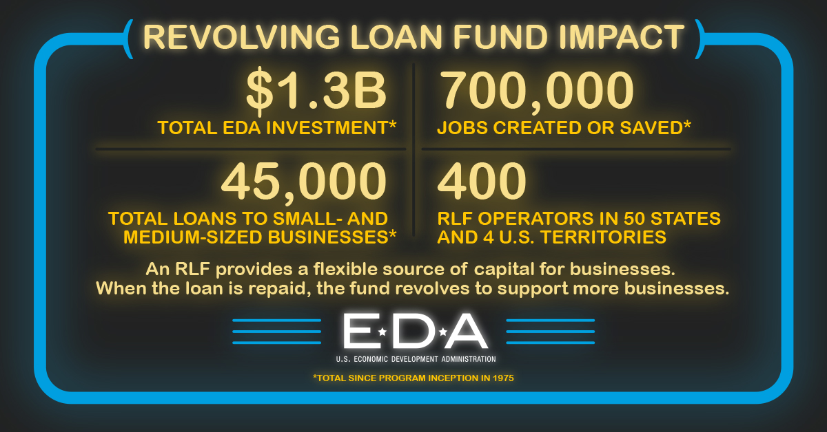 RLF Impact: $1.3B total investment; 700,000 jobs created or saved; 45,000 total loans; 400 rlf operators
