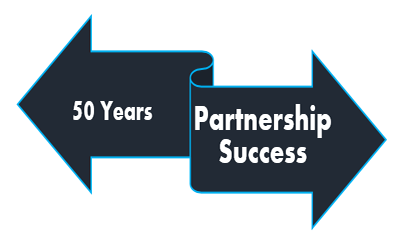 50-years-partnership 50 Years of Partnership Success