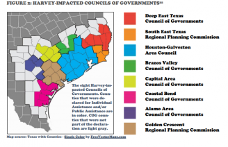 Texas Council of Governments worked with EDA to create regionally-specific workshops for recovery coordination