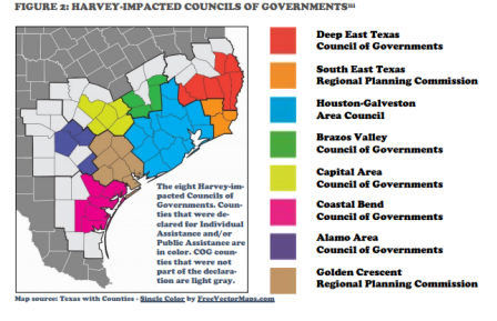 EDA created regionally-specific workshops for recovery coordination.