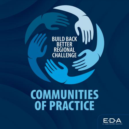 Build Back Better Regional Challenge Communities of Practice graphic