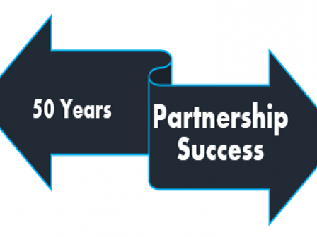 50 Years of Partnership Success graphic