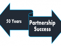 50 Years of Partnership Success graphic