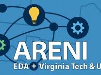 ARENI: EDA + Virtinia Tech and UEDA graphic