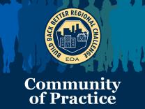 Graphic: Community of Practice